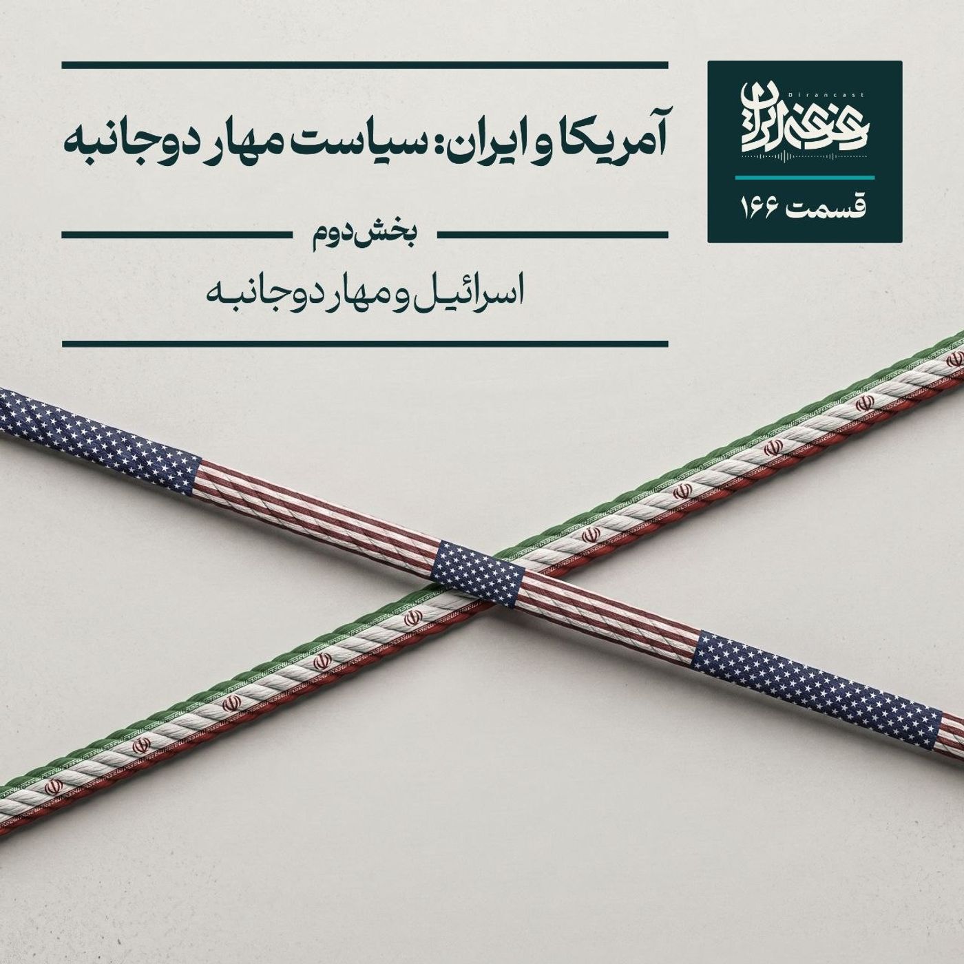 قسمت صد‌وشصت‌وشش - آمریکا و ایران: سیاست مهار دوجانبه (اسرائیل و دوران کلینتون)